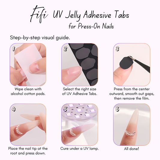 UV Jelly Adhesive Tabs