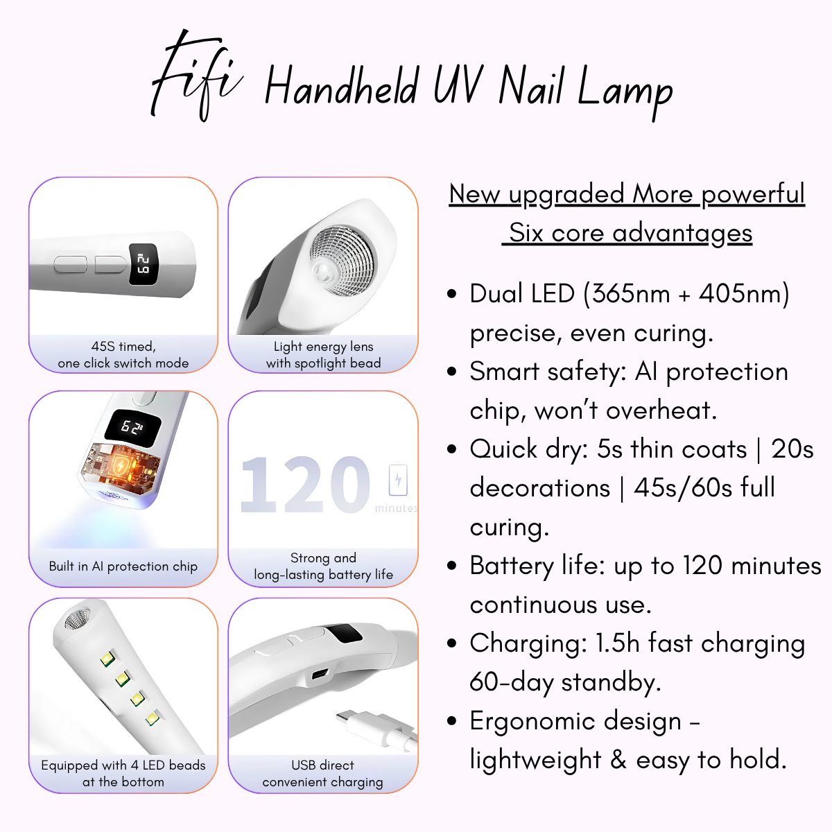 UV Nail Lamp - Handheld