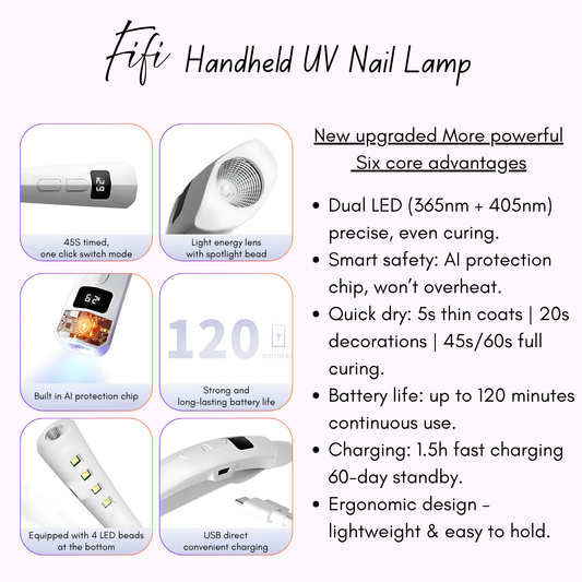 UV Nail Lamp - Handheld